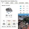 Predicción del tiempo Pedro Juan Caballero